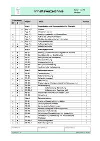 Inhaltsverzeichnis Seite 1
