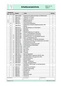 Inhaltsverzeichnis Seite 3